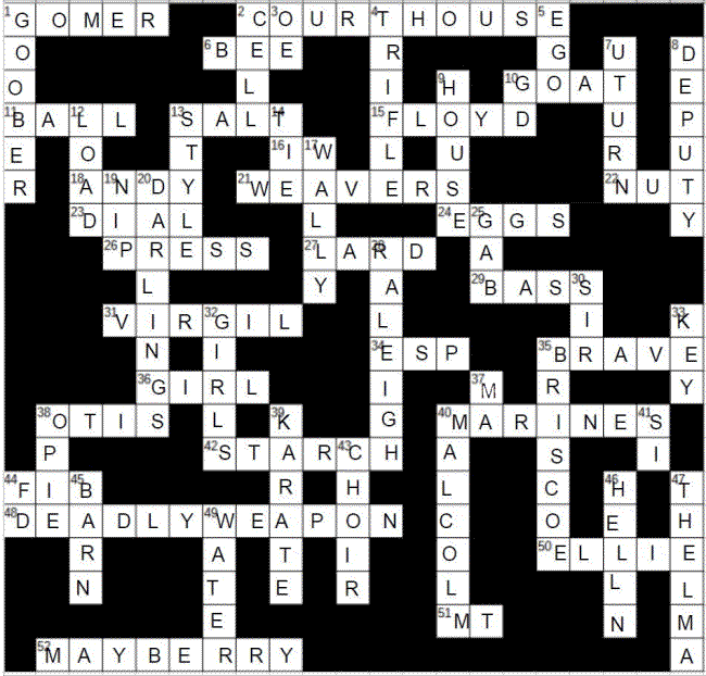 ANSWERS to the TAGSRWC Crossword from The Bullet Vol 1 Issue 3 (August 27, 1983) by Roger & Terry Beck
